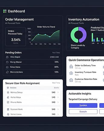 Enterprise-CRM-Software